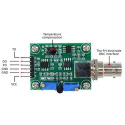 Arduino pH Meter with PH-4502C: Wiring, Calibration & Code Guide