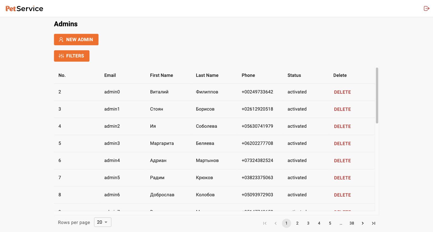 The superadmin console: a live, paginated table of admin accounts with filtering and per-row delete