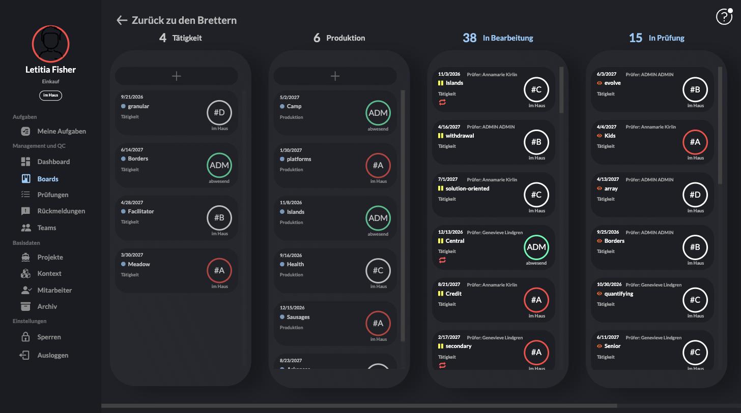 Kanban board with four workflow columns: task, production, in progress, and under review