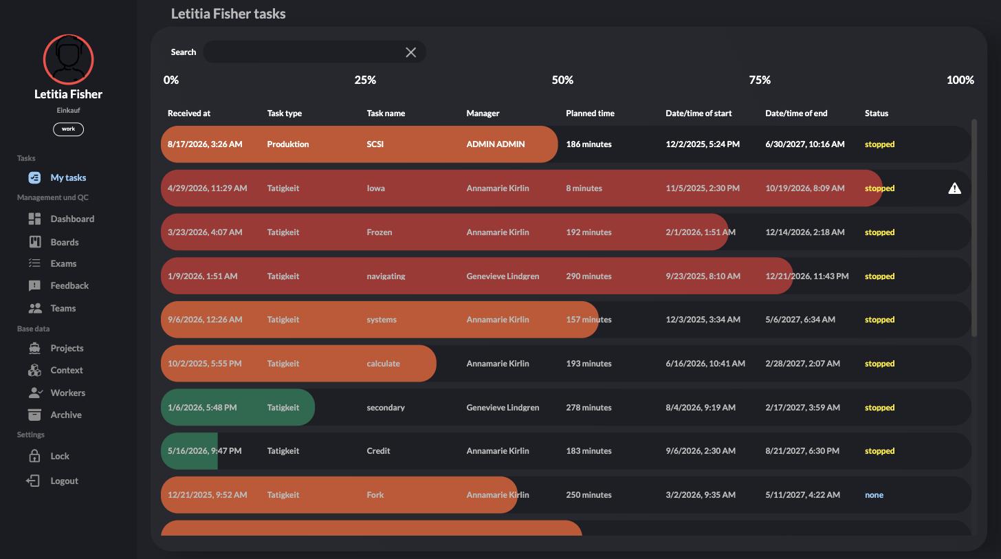Task list with color-coded deadline progress and status column